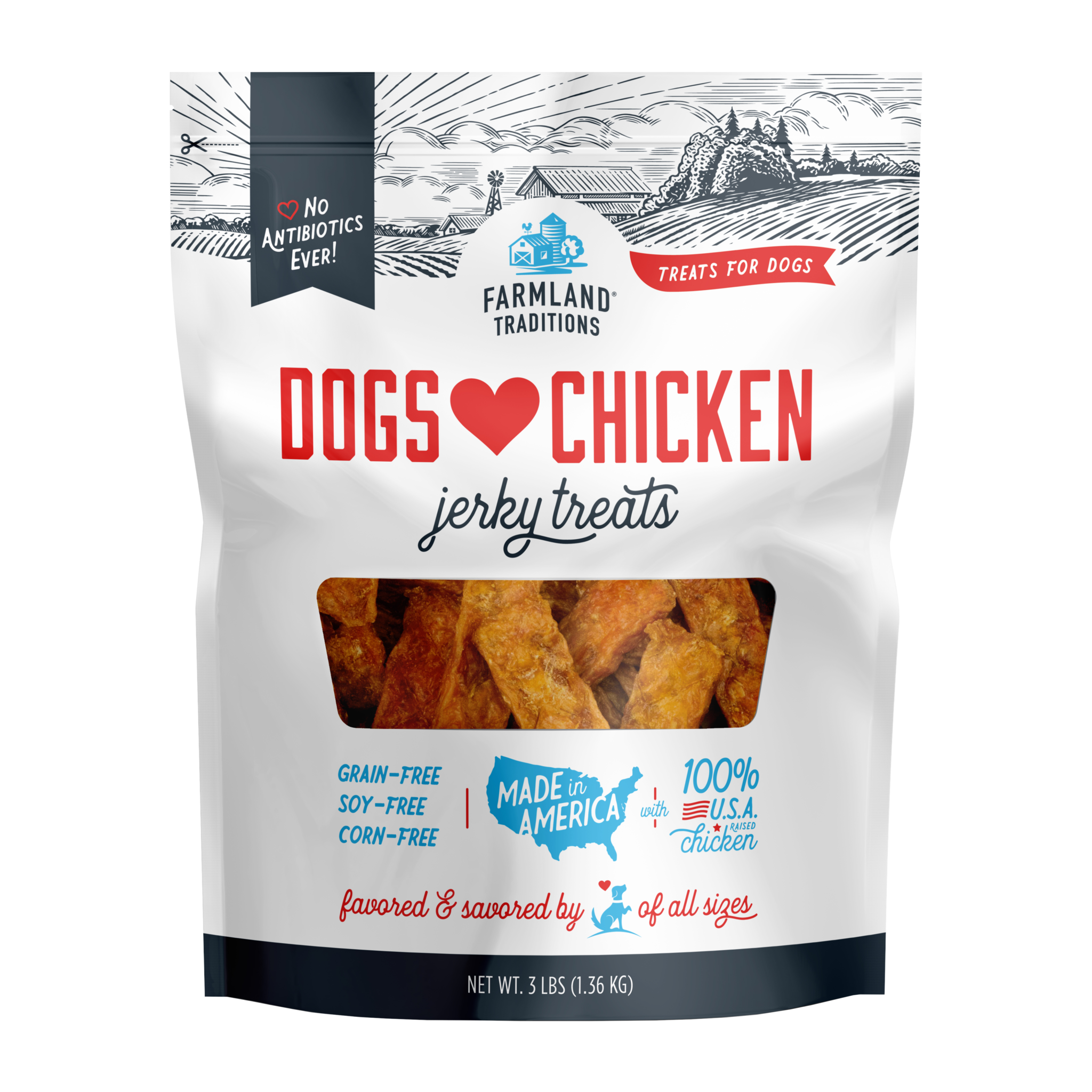 Dogs ♥ Jerky Archives - Farmland Traditions Jerky Treats for Dogs